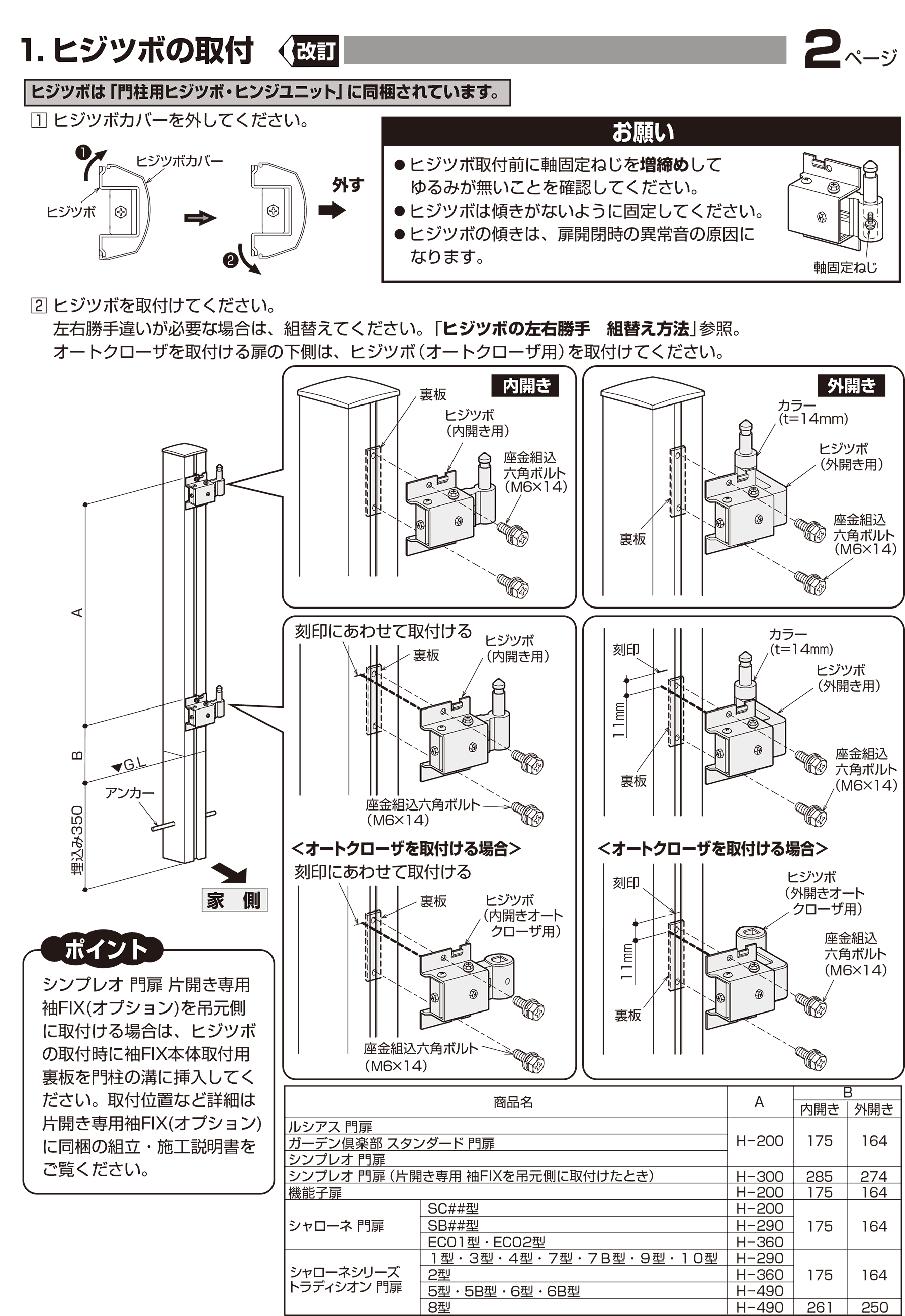ルシアス門扉本体取扱説明書