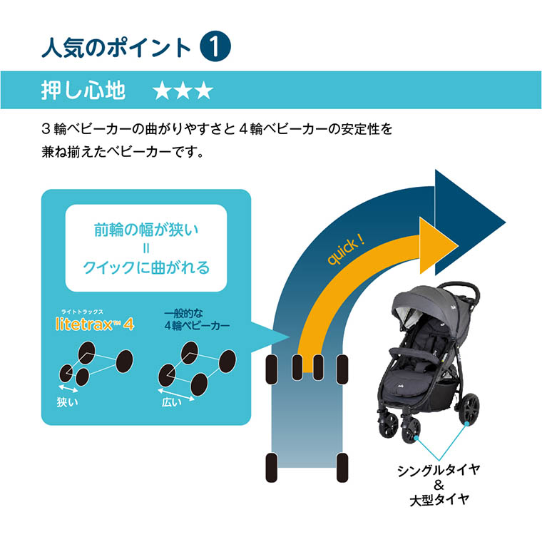 joie ベビーカー ライトトラックス4(レインカバー付き) 最速2秒で