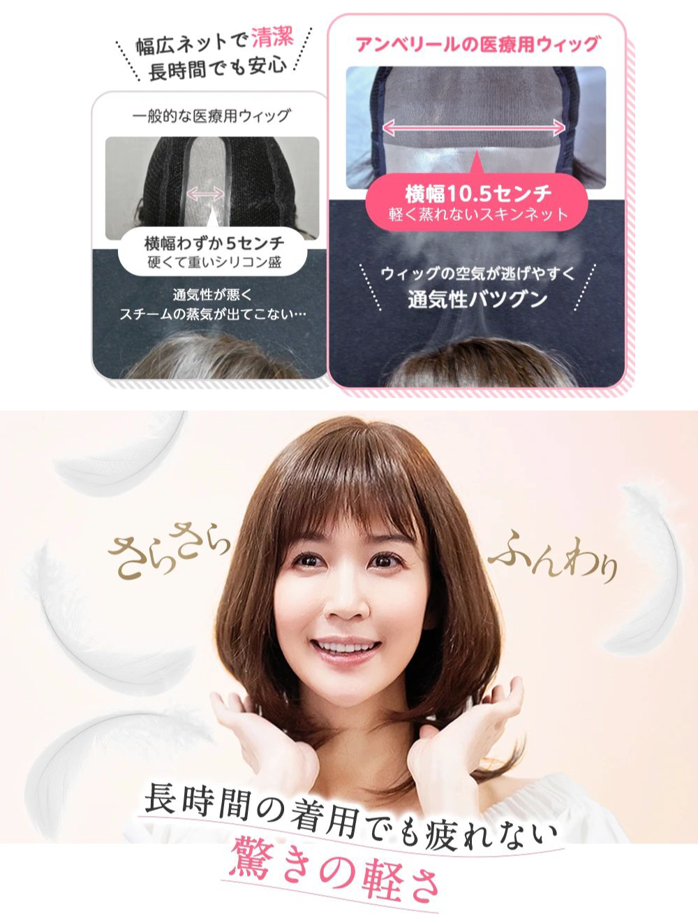 楽天市場】【 医療用ウィッグ 人気】【自宅でお試し無料試着