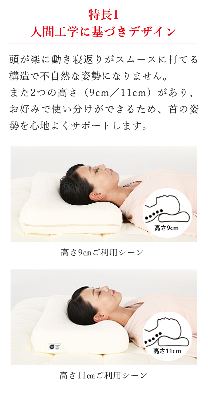 楽天市場】人間工学に基づいたデザイン！「コンフォートピュディー枕