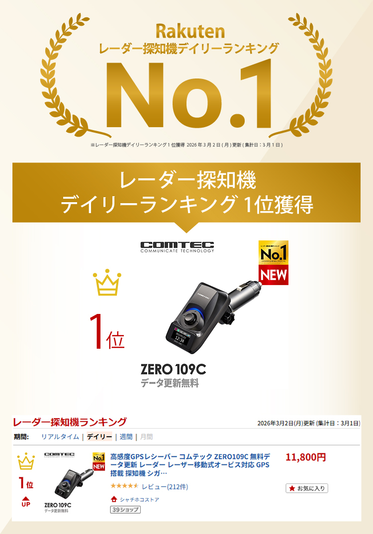 楽天市場】高感度GPSレシーバー コムテック ZERO109C 無料データ更新