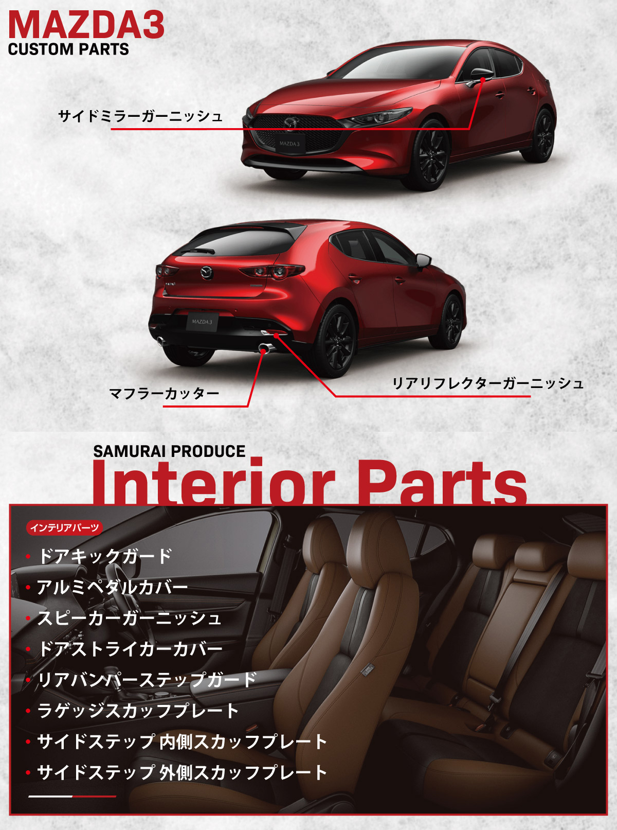 ヒデプリ1/24 MAZDA 3 （カスタム品） hyogoparts_bpa3v4920bb