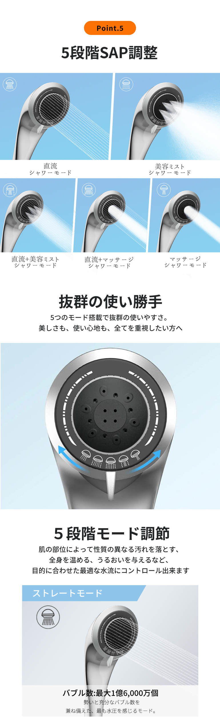 楽天市場】【☆77%OFF⇒2,980円☆】シャワーヘッド マイクロナノバブル