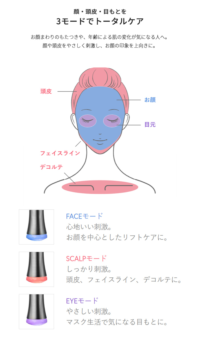 楽天市場】美顔器 リフトアップ EMS ほうれい線 電気ブラシ emsブラシ