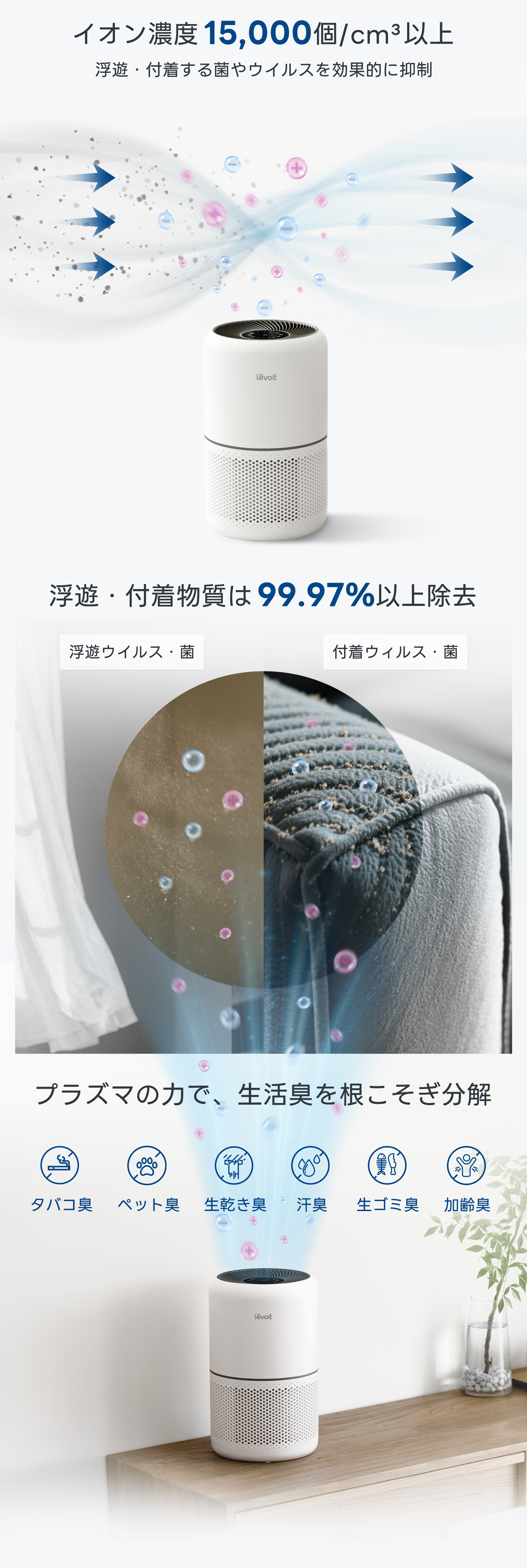 楽天市場】【15%OFFクーポン】空気清浄機 Levoit ウイルス対策 花粉