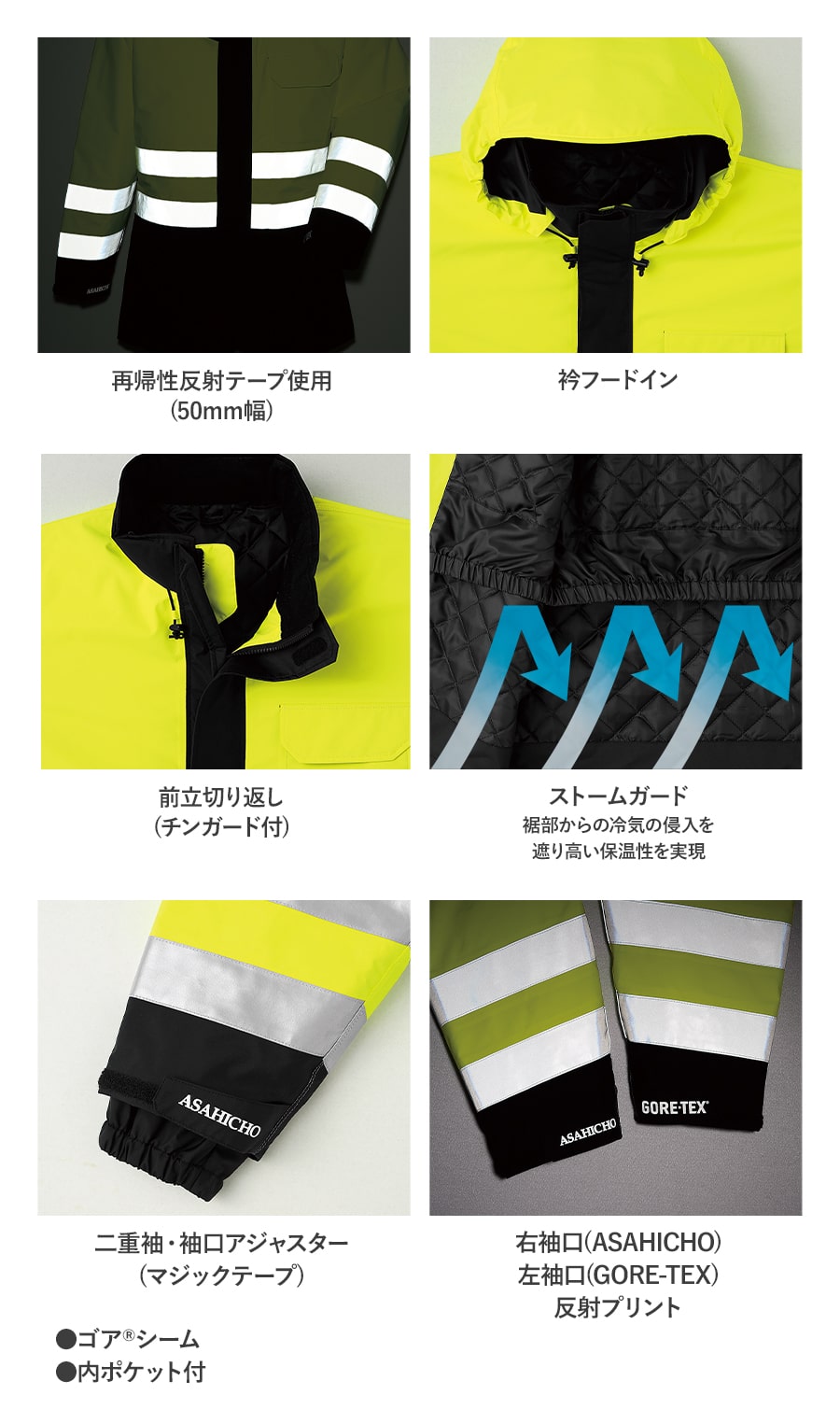 楽天市場】寒波対策 平日14時まで当日出荷 即納 ゴアテックス GORE-TEX