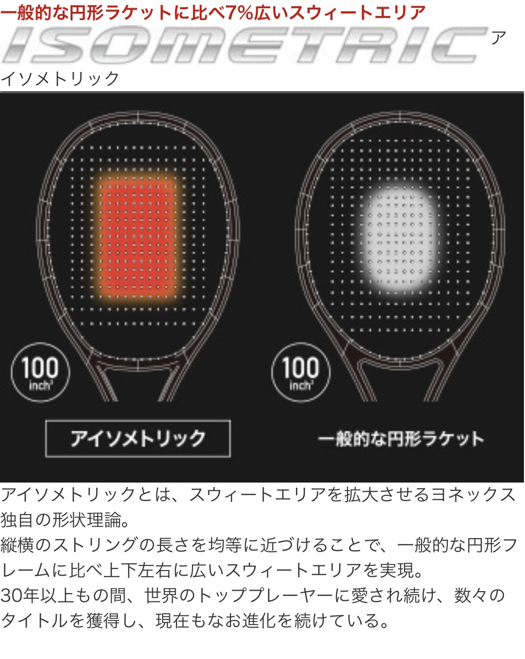テニスショップラリー / ヨネックス（YONEX）【大坂なおみ選手使用