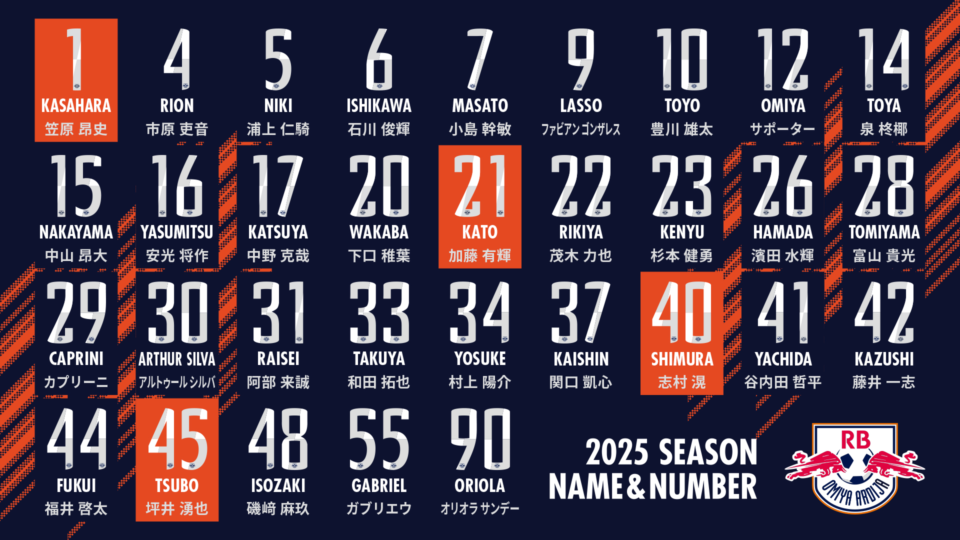 2025レプリカユニフォーム」一般販売のお知らせ｜RB大宮アルディージャ