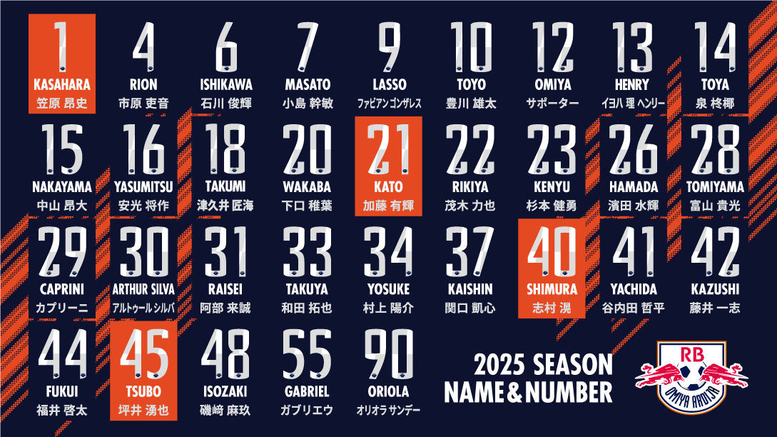 2025レプリカユニフォーム」再入荷のお知らせ｜RB大宮アルディージャ