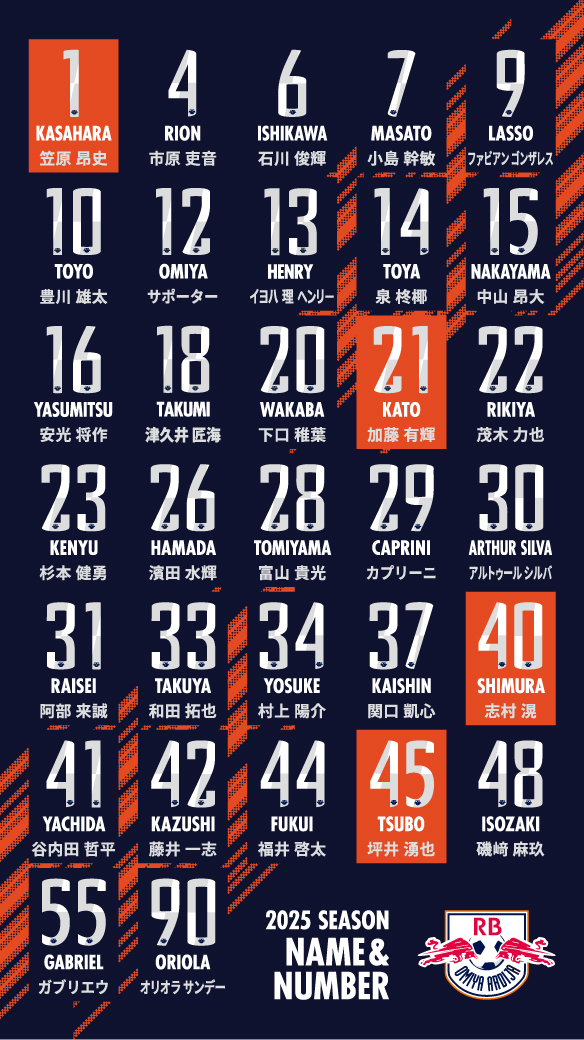 2025シーズン オーセンティックユニフォーム｜RB大宮アルディージャ