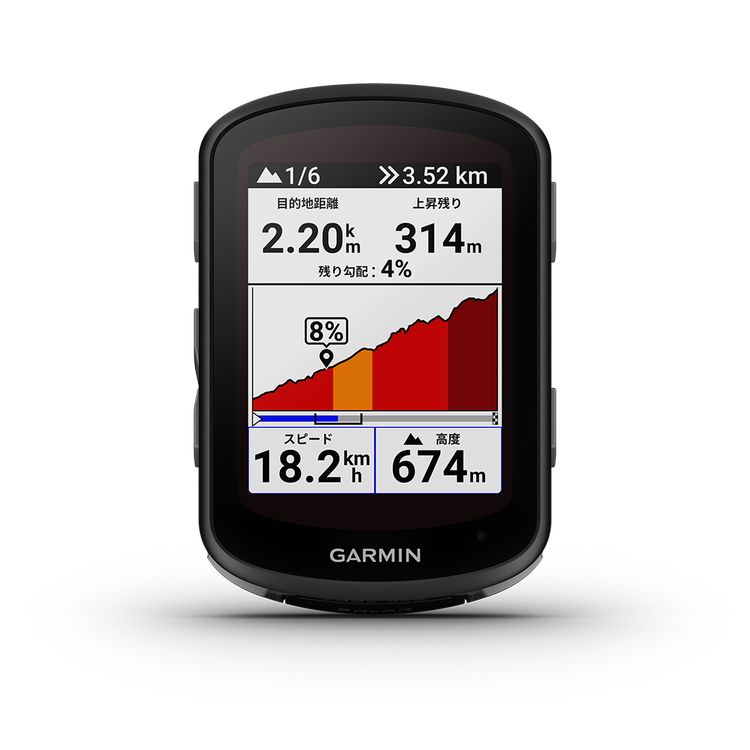 GARMIN – ライトウェイ – パーツ＆アクセサリー