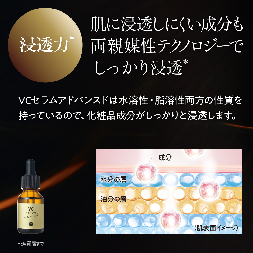 メソシューティカル史上最高濃度 ピュアビタミンC” 配合の新美容液『VC