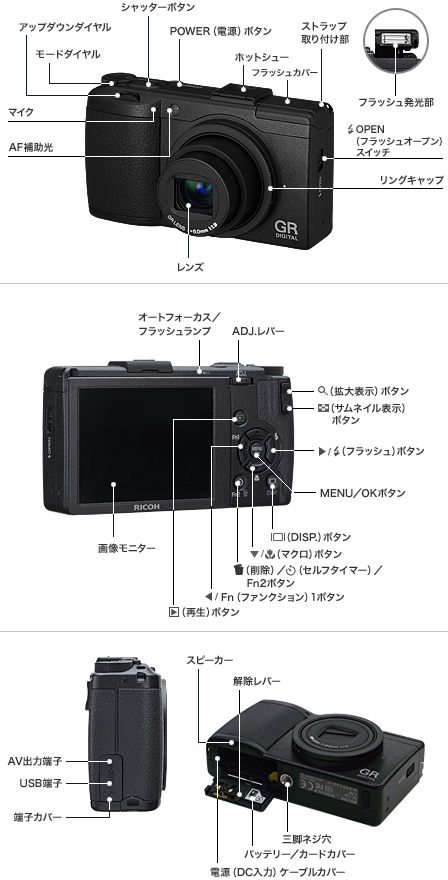GR DIGITAL III / デジタルカメラ生産終了製品情報 | RICOH IMAGING