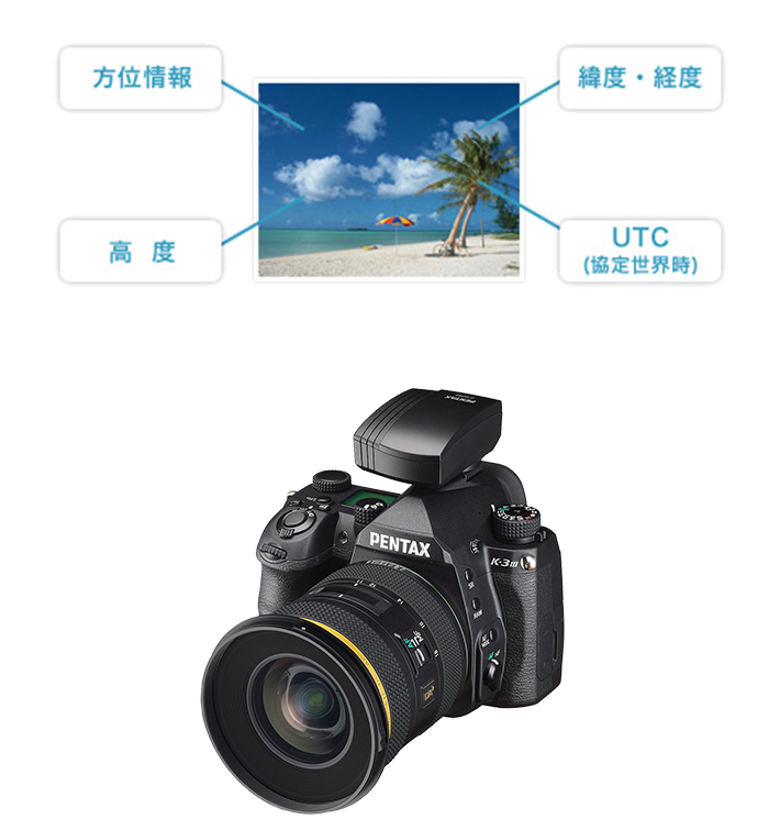 GPS UNIT O-GPS2 | RICOH IMAGING