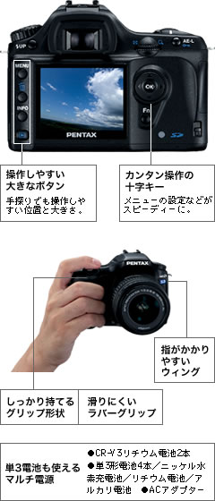 ist DS2｜デジタル一眼レフカメラ | RICOH IMAGING