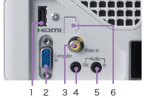 RICOH PJ WX4152NI/WX4152N/WX4152 / 販売終了品 | リコー