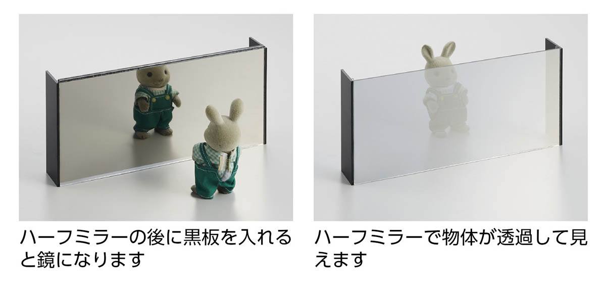 実験用ハーフミラー HF【りかなび】ケニス株式会社