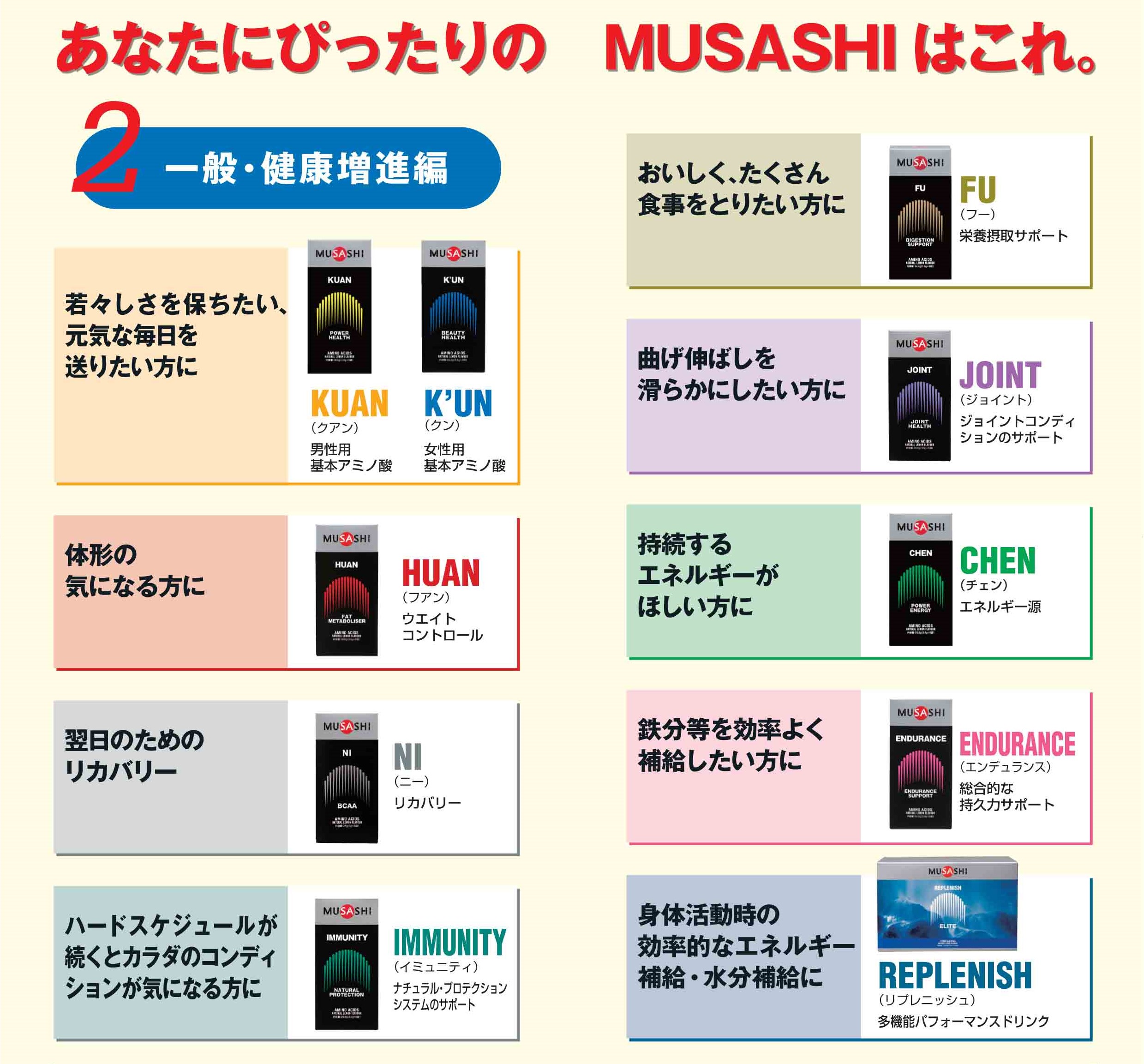 MUSASHI KUAN［クアン］90本入