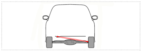 SPORT-SERVICE RS☆R / 製品案内-ラテラルロッド