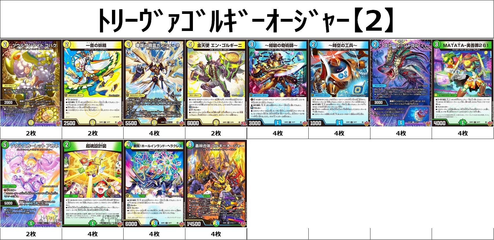 トリーヴァゴルギーオージャーデッキ【2】 - トレカショップ竜のしっぽ