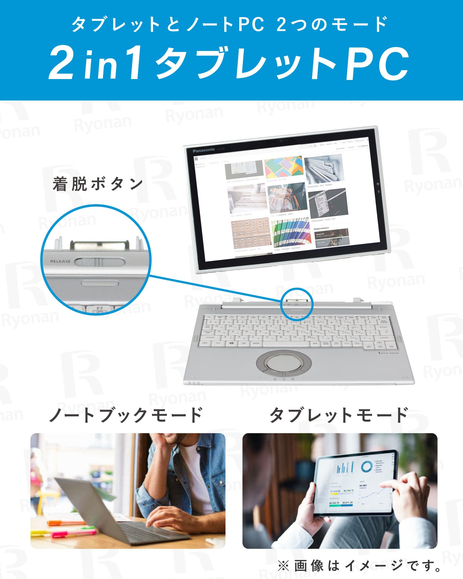 Panasonic Let's note CF-XZ6 Core i5 Core i5 第7世代 メモリ 8GB M.2