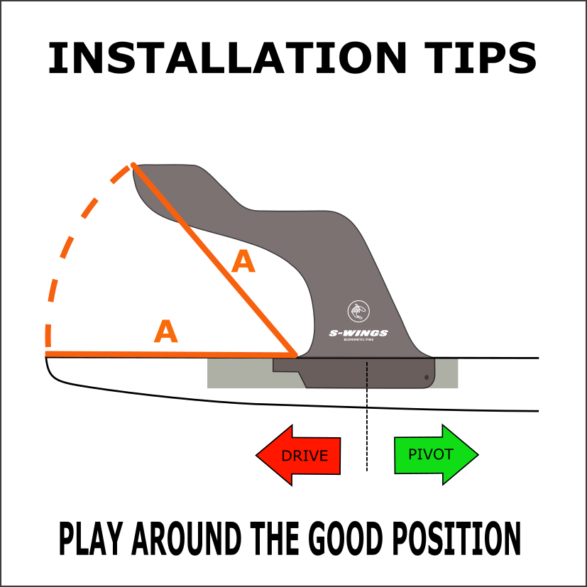 BONZER 525 - S-Wings