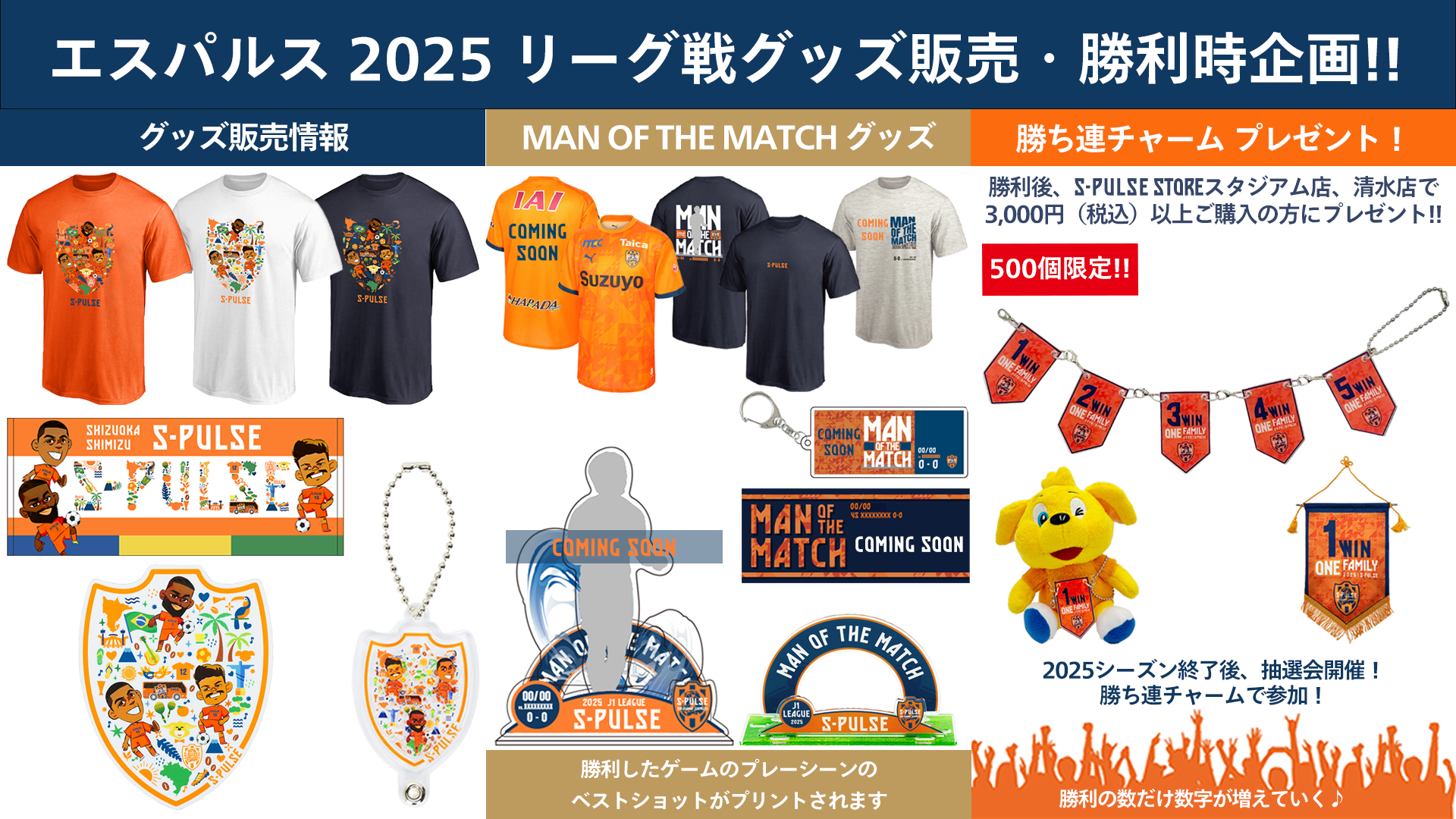 5/11(日)FC町田ゼルビア戦】グッズ販売、抽選会情報、勝利時企画の