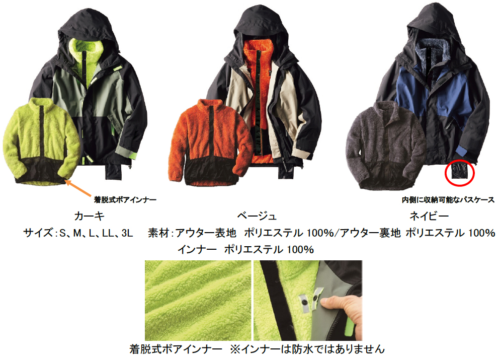 ワークマン史上最も雪が似合う防寒ウェア「イージススノー