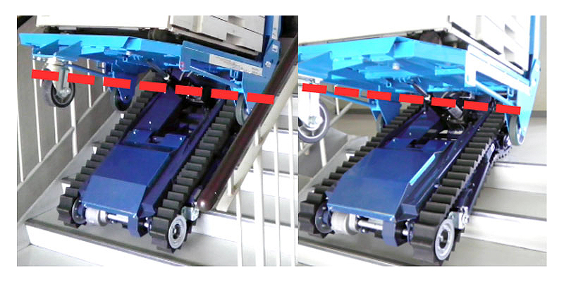 電動階段運搬車(簡易水平型)/MC4UR-312K | シロ産業 |