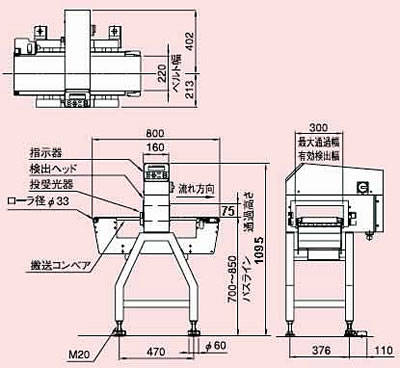 中古アンリツ防水金属探知機/KD8113AW/Z-0898-2 | シロ産業 |