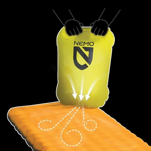 Tensor All-Season Regular Wide （テンサー（TM)オールシーズン