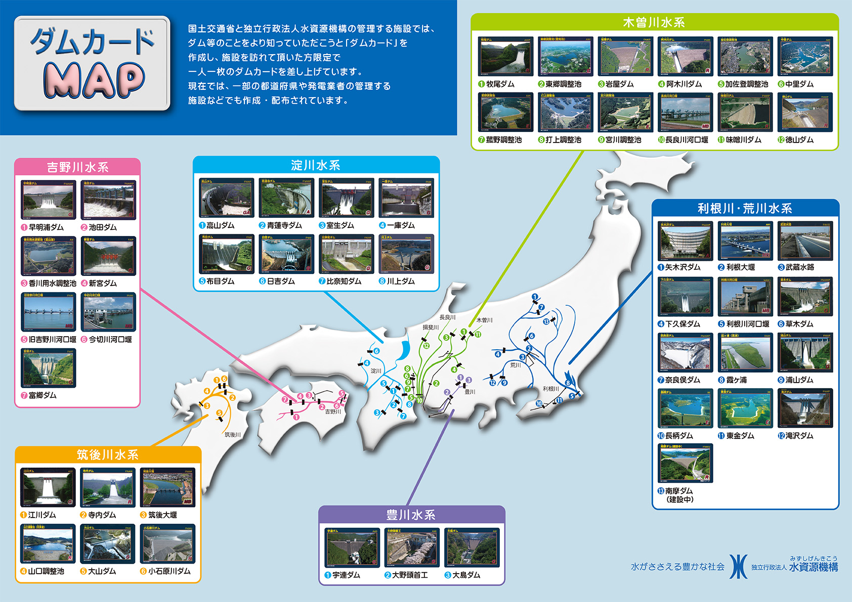 ダムカード：水資源機構