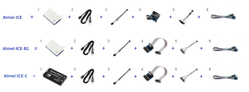 Atmel-ICE Basic Kit, Powerful development tool for debugging and