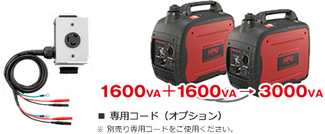 HPG1600i2｜オリジナル商品｜建機事業｜株式会社ワキタ