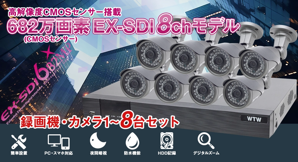 激安防犯カメラとDVR・レコーダーのフルセット。一般家庭や駐車場監視