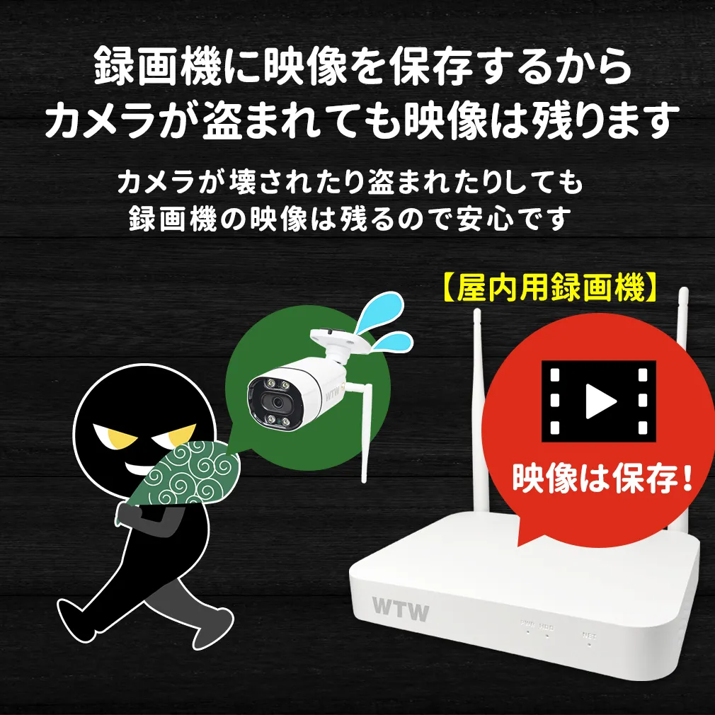 防犯カメラ セット Wi-Fi IPCカメラ10chセット 【WTW 塚本無線】