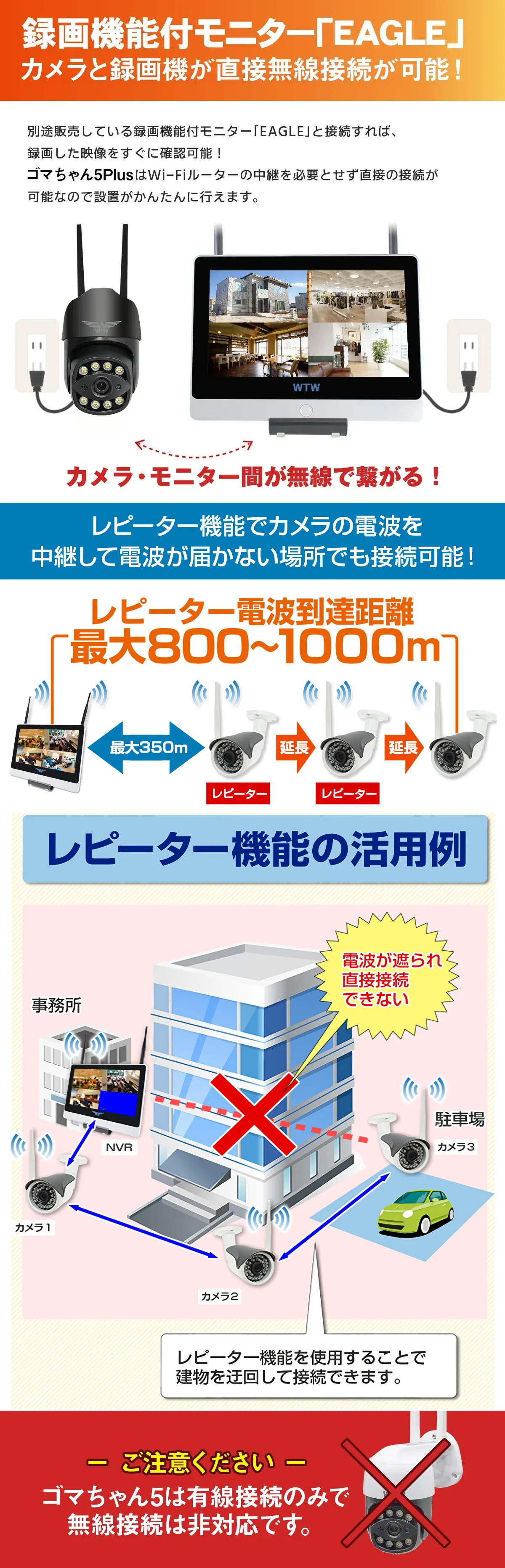 Wi-Fi 防犯灯カメラ ゴマちゃん5 Plus Wi-Fi 5Ghz対応 アンテナ内蔵