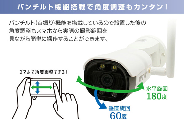 WIFI 548万画素 IPC パンチルト 防犯灯カメラ 屋外仕様【WTW 塚本無線】