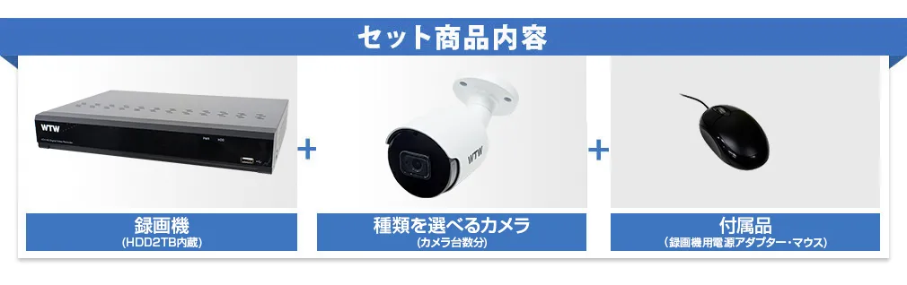 500万画素防犯カメラセット、IPカメラとNVRフルセット 【WTW 塚本無線】