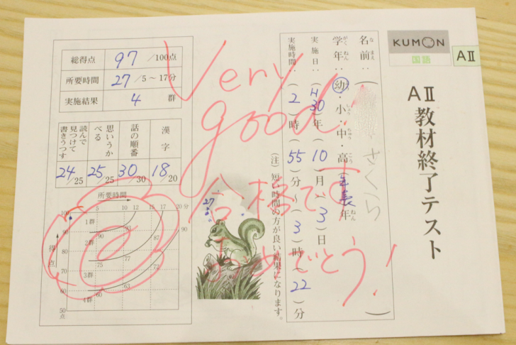 公文式】年長5歳がAⅡのテストをクリアしAⅠに突入！小学2年生レベルに