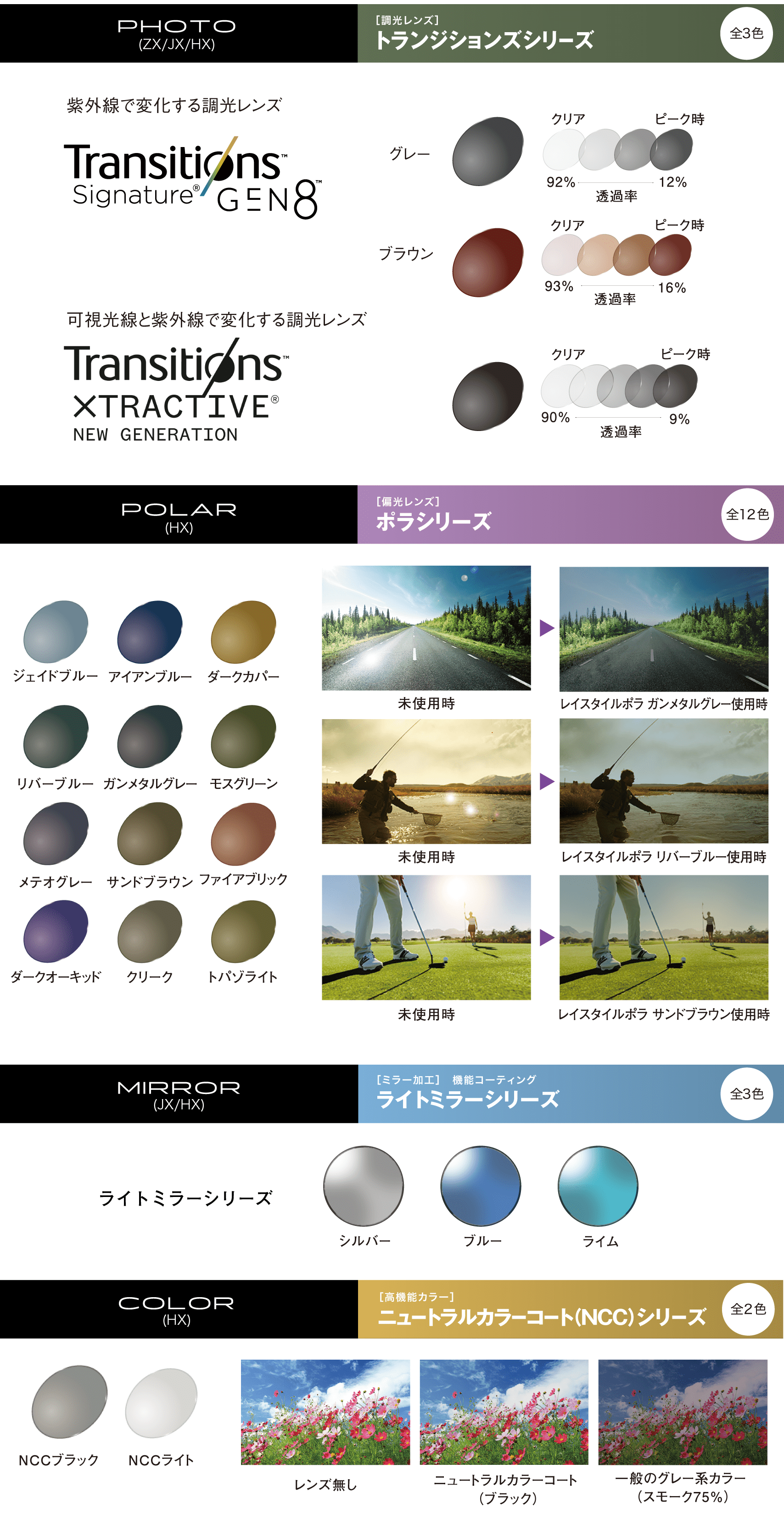 ベルーナHR | 商品情報 - メガネレンズメーカー 東海光学株式会社