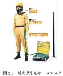 第3章】第5節 送気マスク①｜（一財）中小建設業特別教育協会