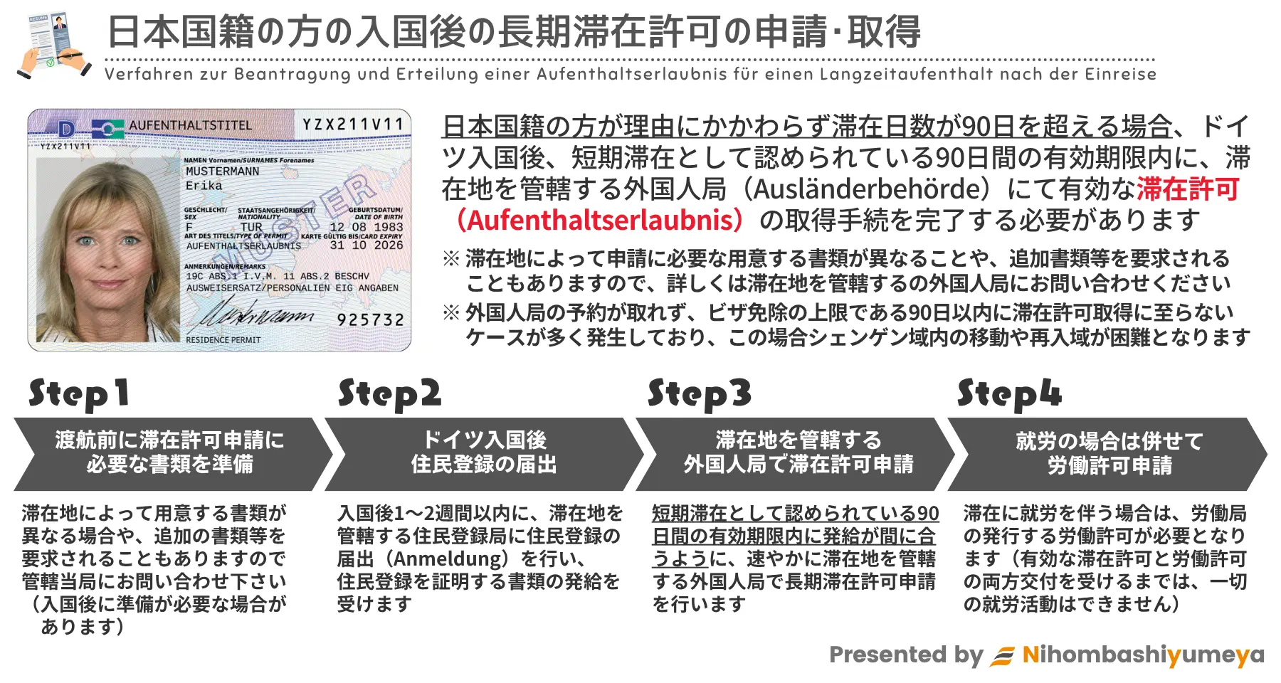 2025年最新！】ドイツ｜渡航情報・旅行の準備ガイド