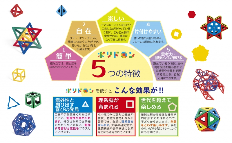 東京書籍】ポリドロン:図形学習 遊具・玩具・教具（Polydron）