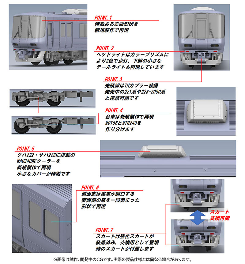 JR 223-1000系近郊電車（8両編成）セット｜製品情報｜製品検索｜鉄道