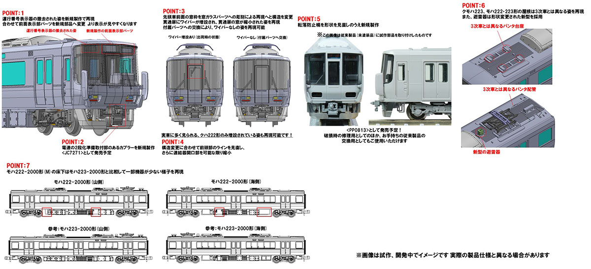 JR 223-2000系近郊電車（1次車・転落防止幌付・8両編成）セット｜製品