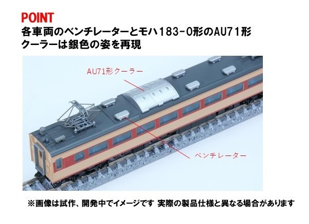 国鉄 183-0系特急電車増結セット｜製品情報｜製品検索｜鉄道模型