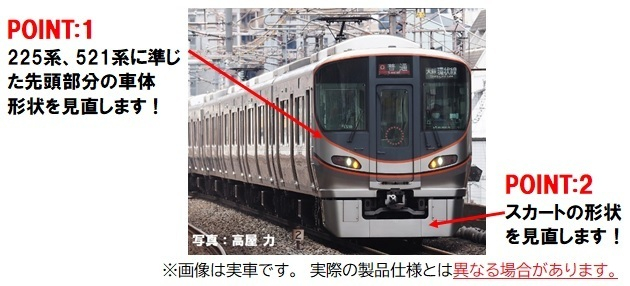 JR 323系通勤電車（大阪環状線）基本セット｜製品情報｜製品検索｜鉄道