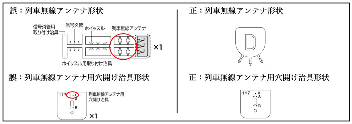98745＞国鉄 117-100系近郊電車(新快速)セット商品仕様に関するお詫び