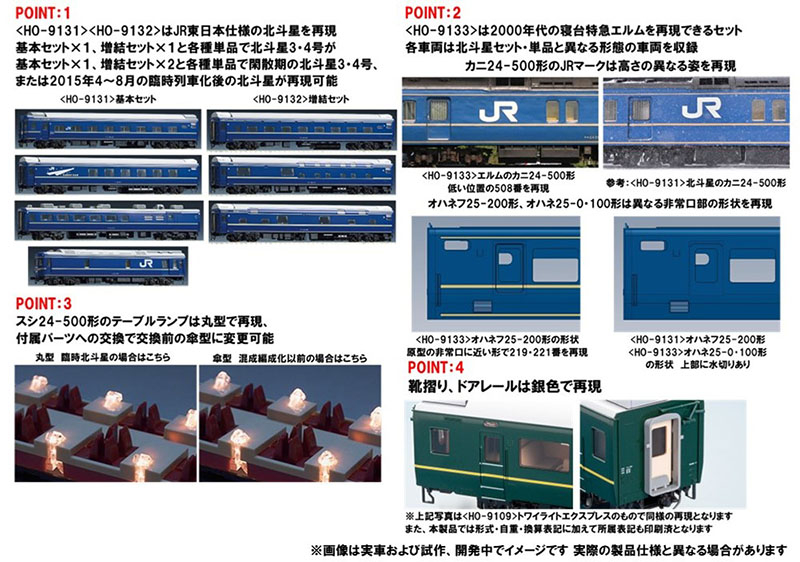 JR 24系25形特急寝台客車（北斗星・JR東日本仕様）基本セット｜製品